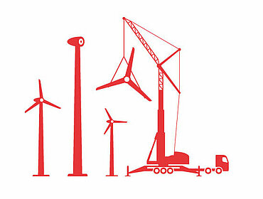 Ein Windrad wird von einem Kran zusammengebaut