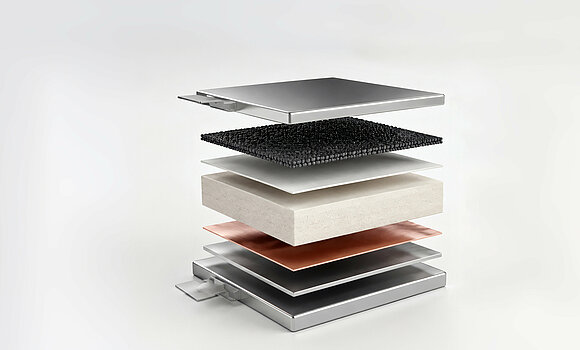Layers and Anode 3D-Explosionsdarstellung der Schichten und der Anode einer Feststoffbatteriezelle
